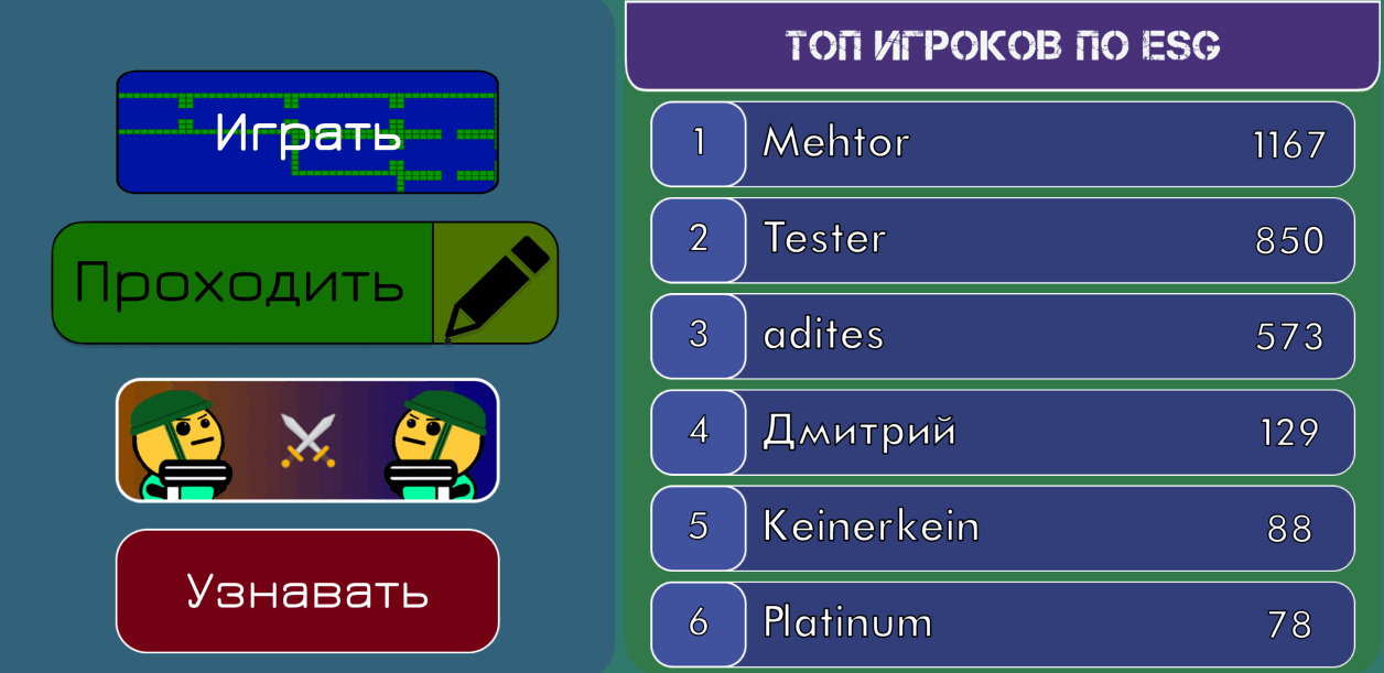 Top List